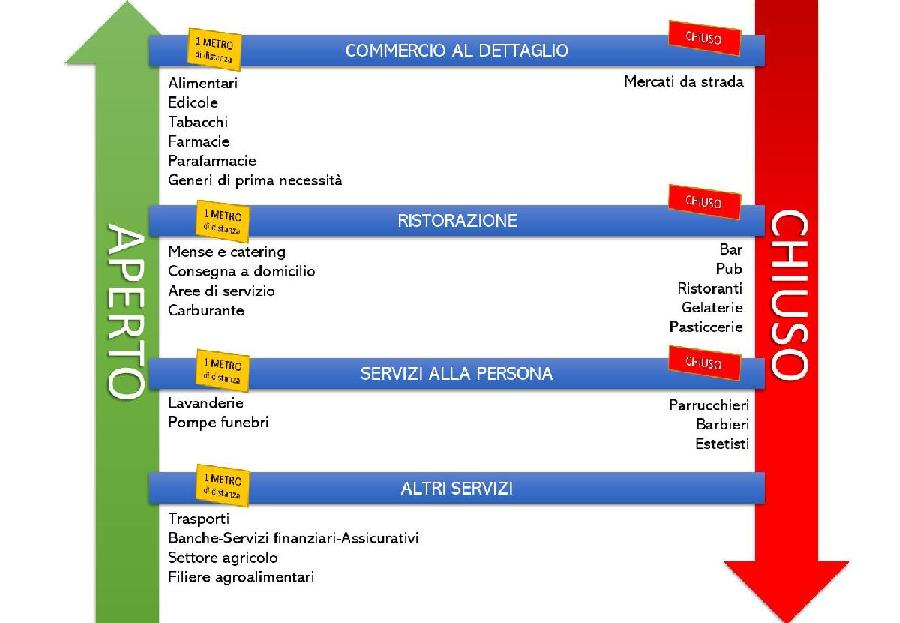 CoronaVirus SULPL page 008