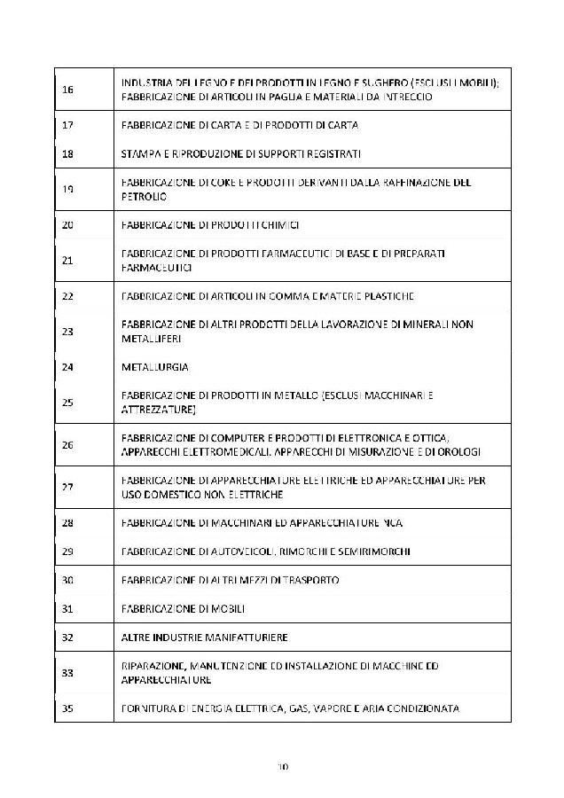 DPCM 26 Aprile 2020 page 010