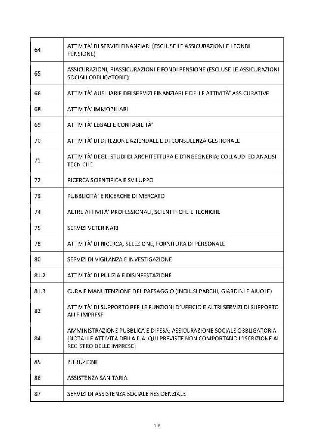 DPCM 26 Aprile 2020 page 012