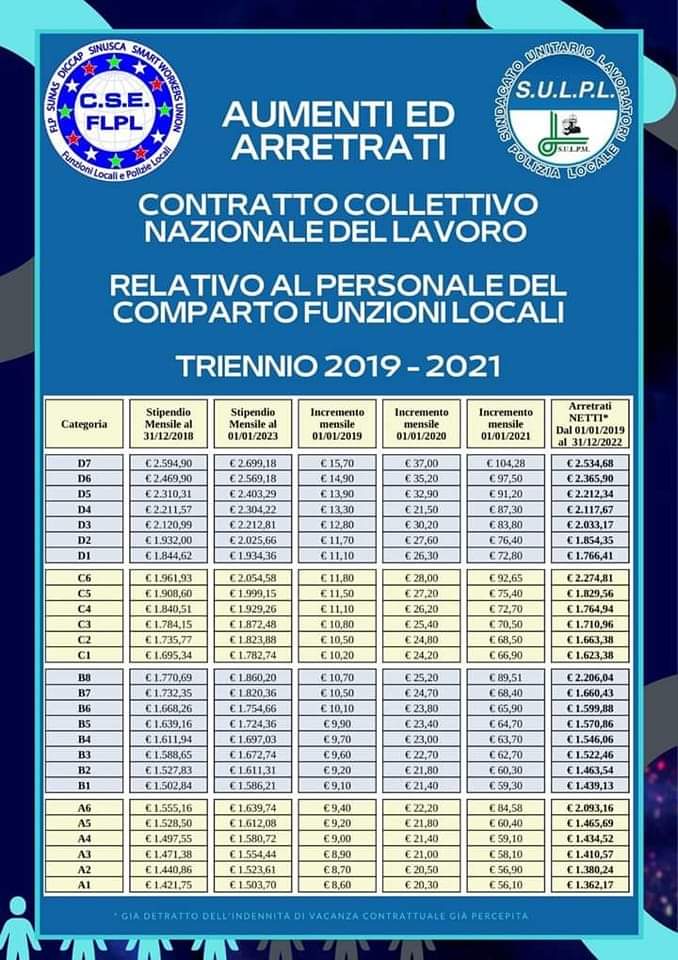 FB IMG 1669049485236