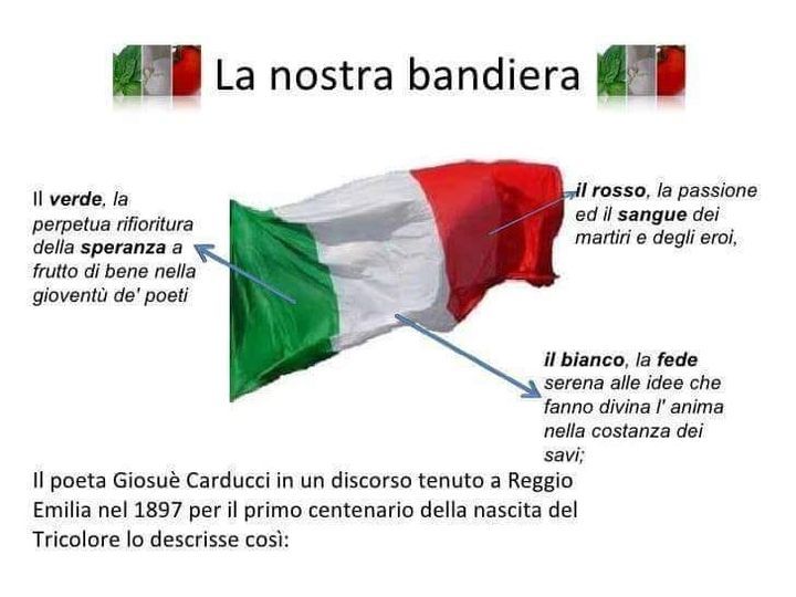 I VALORI DELLA NOSTRA BANDIERA