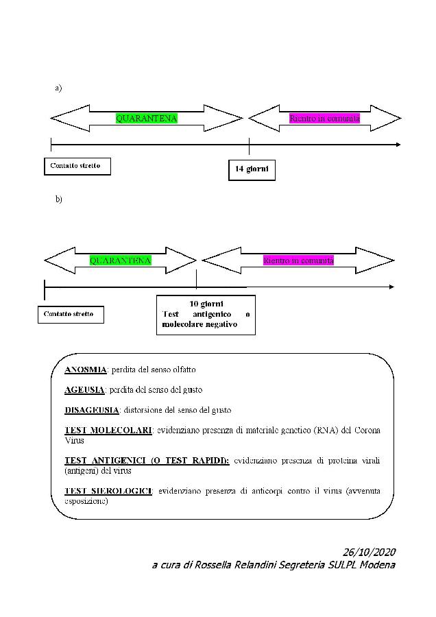 RIASSUNTO MINISTERO SALUTE page 004